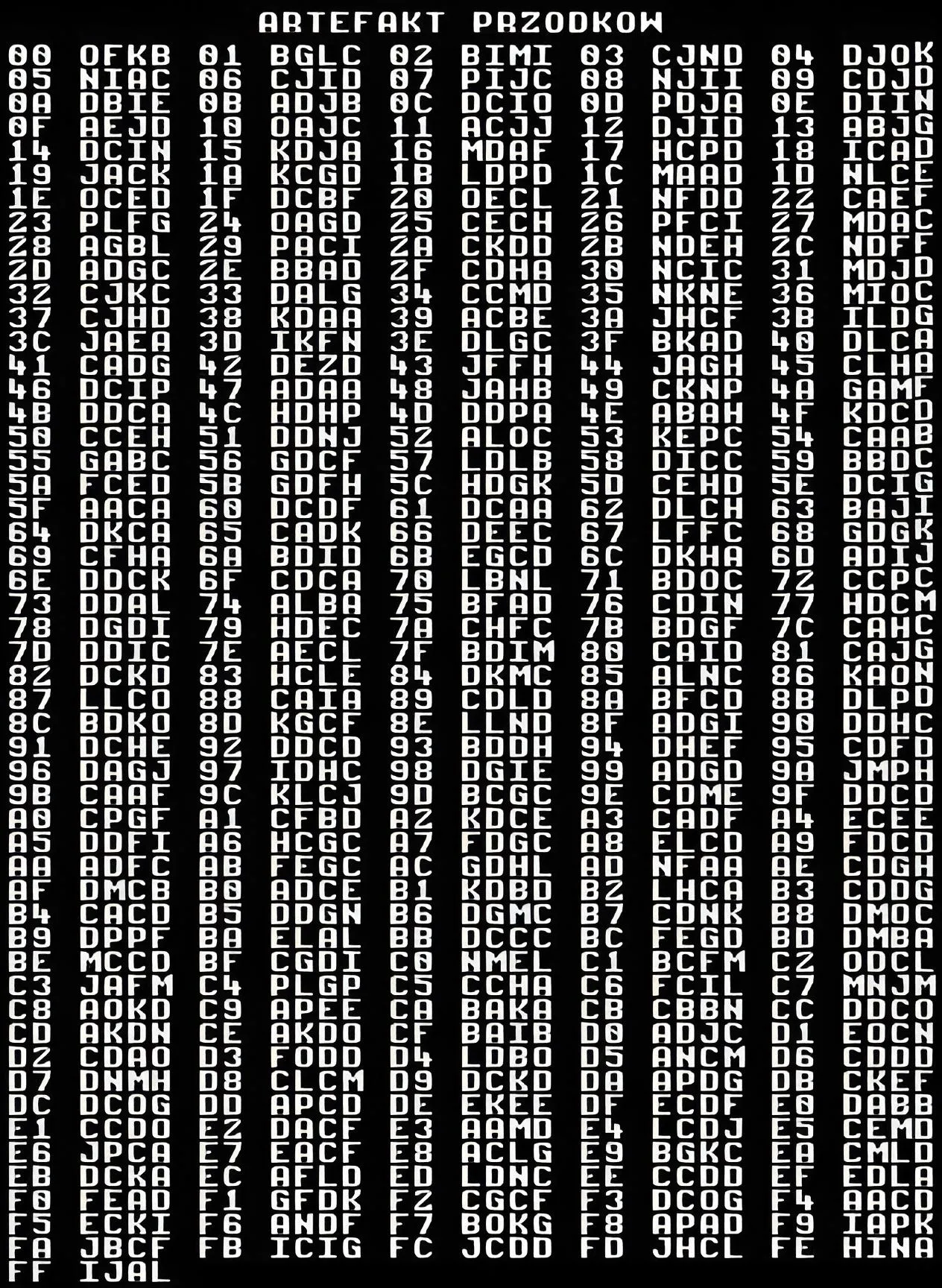 Artefakt Przodków – Atari XL/XE